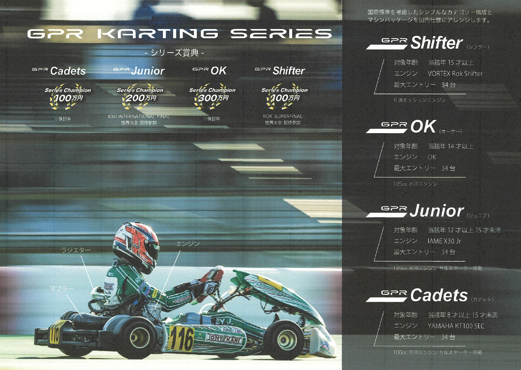 カートレース「GPR KARTING SERIES」